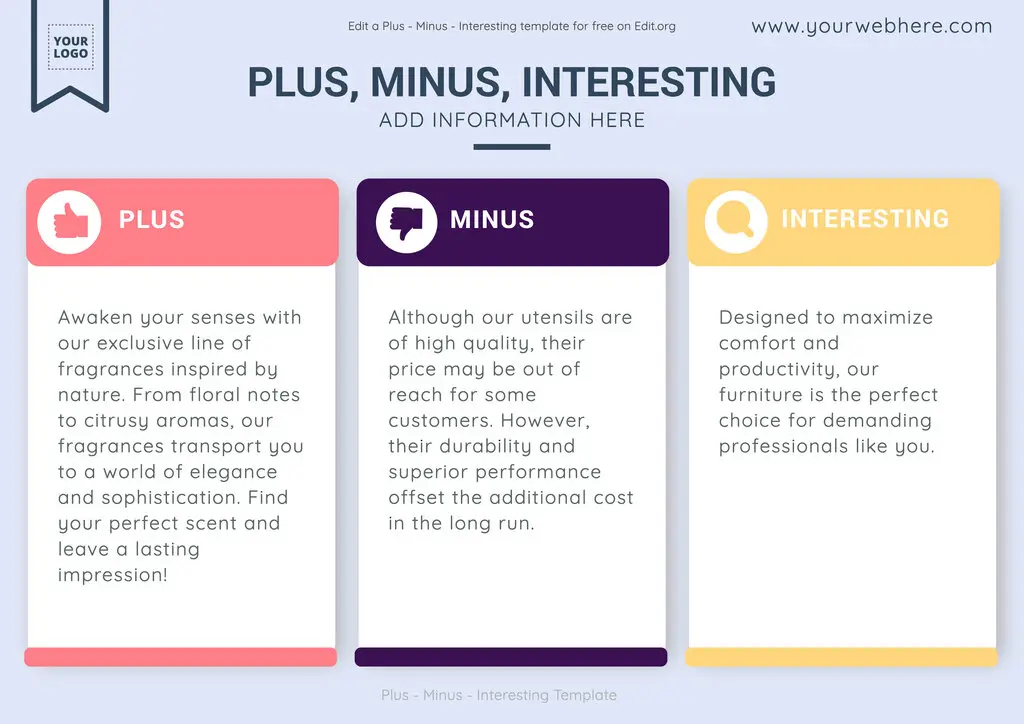 Plus Minus Interesting thinking routine template