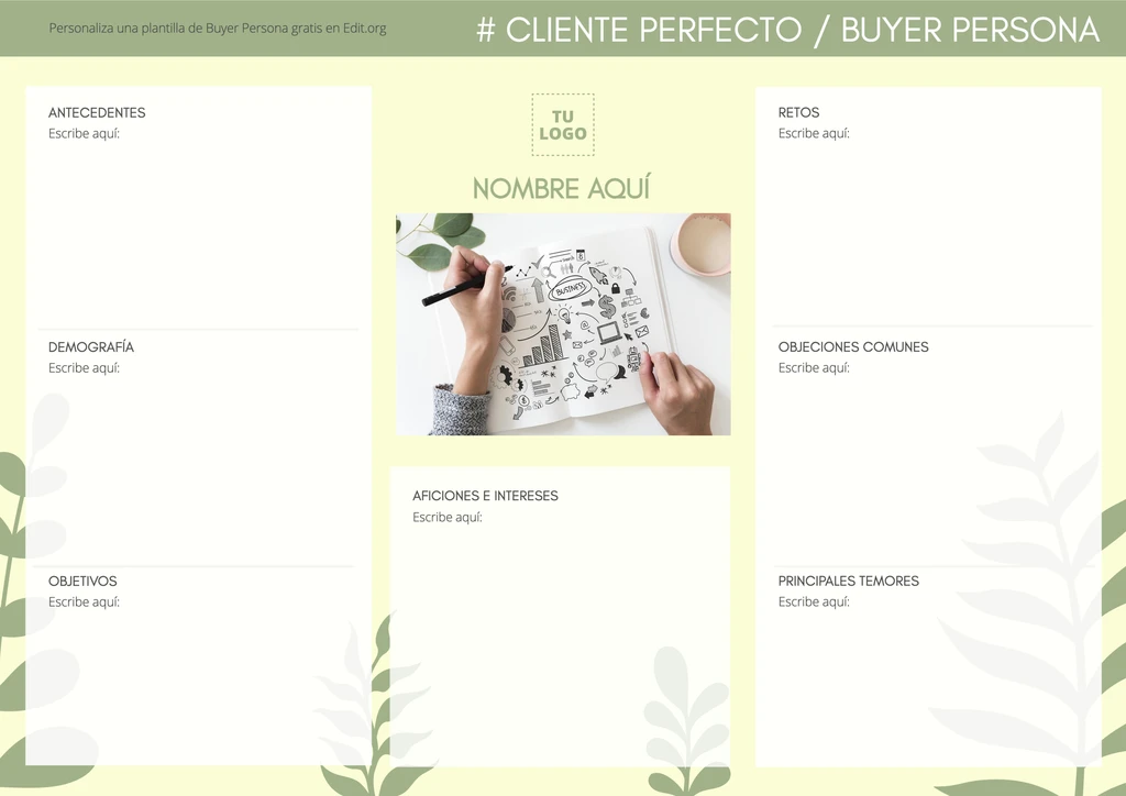 Plantilla Buyer Persona editable gratis online