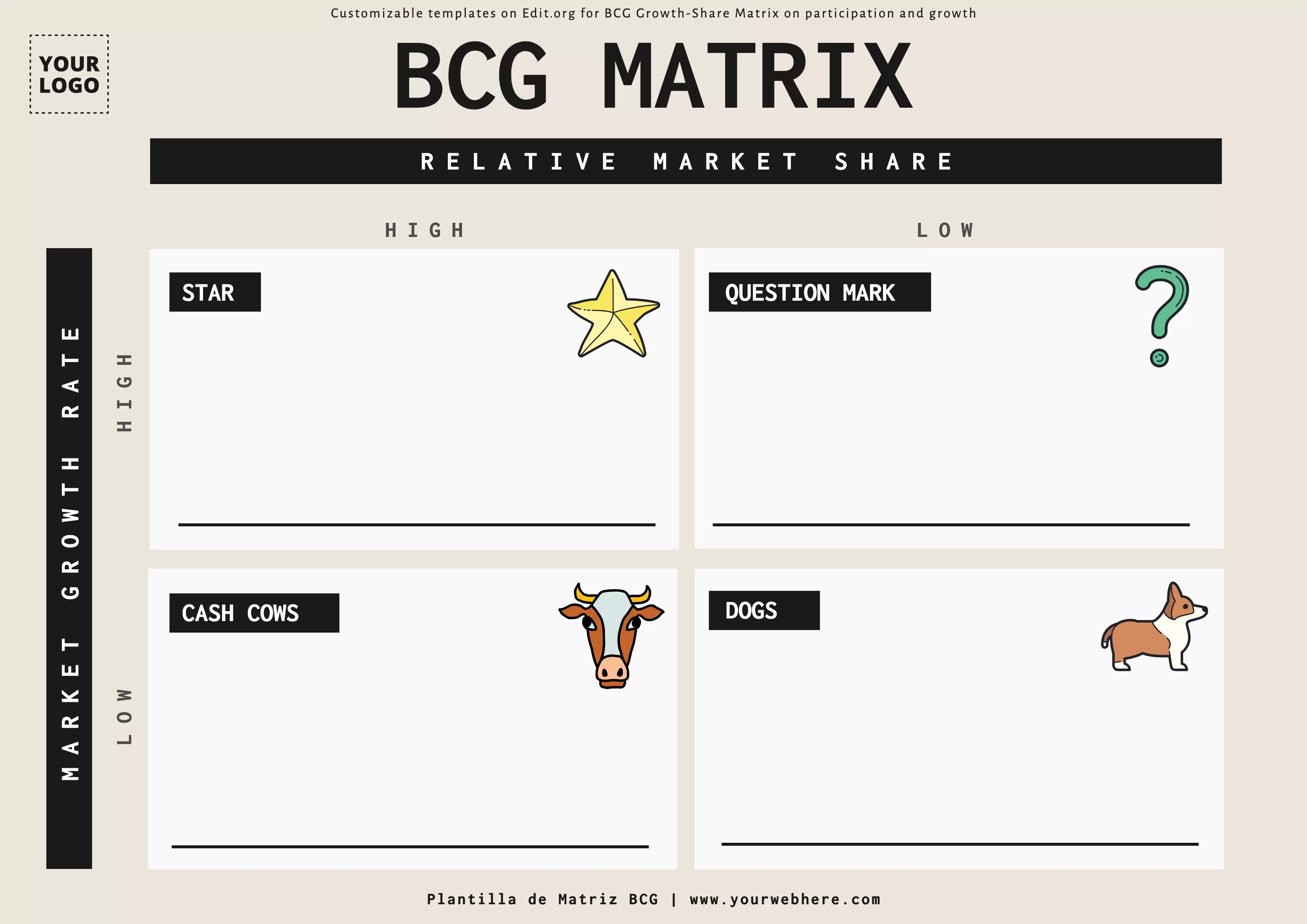 Customizable BCG Portfolio Matrix template online