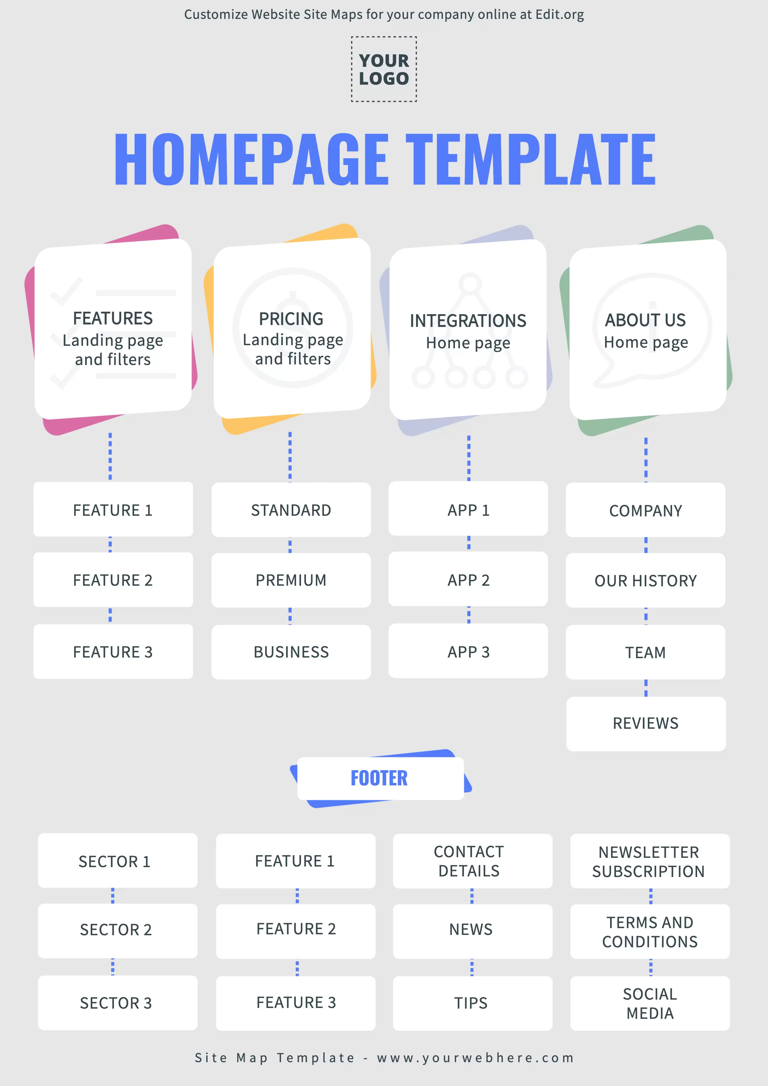 Free editable Site Map example template