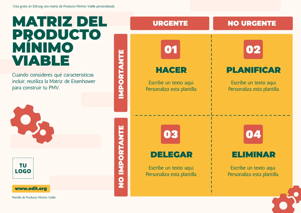 Plantilla de PMV Producto Mínimo Viable para editar online