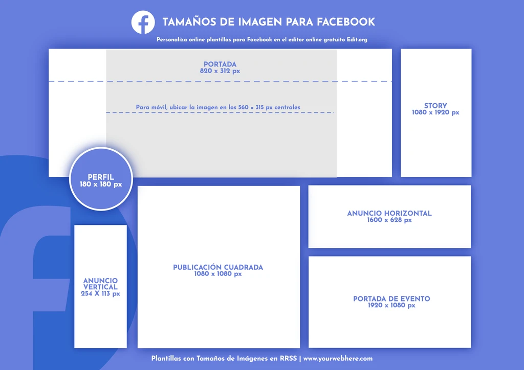 Tamaños de imágenes para Facebook