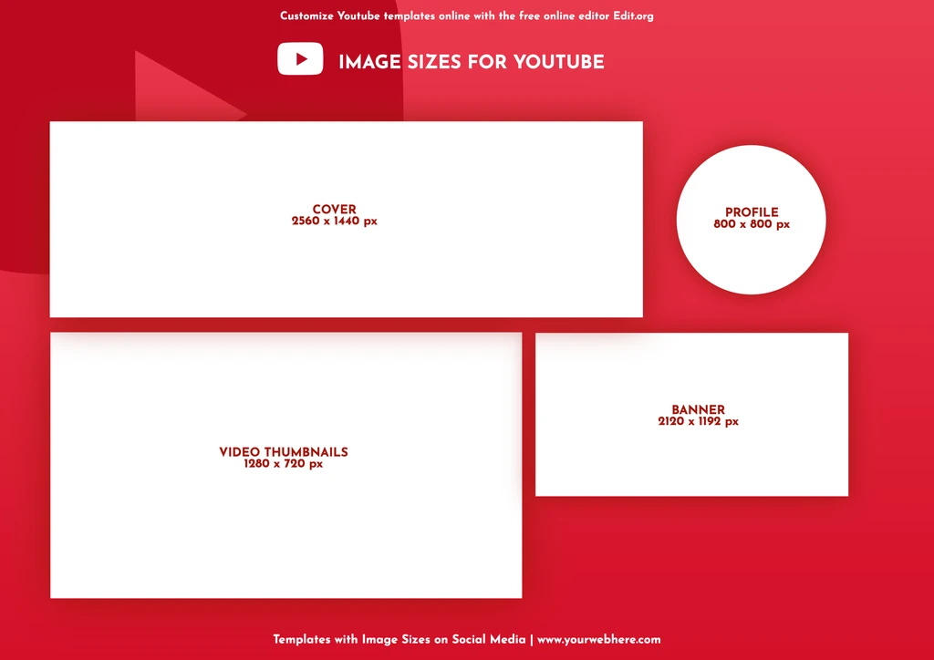 Updated Youtube image sizes sheet