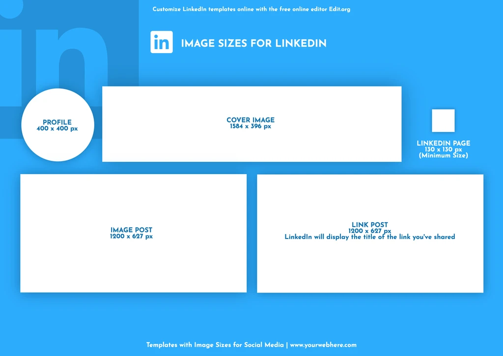 Updated LinkedIn image sizes sheet