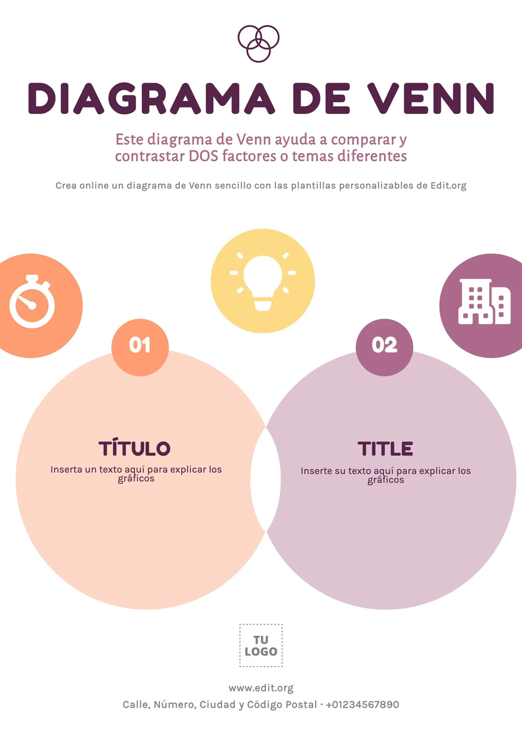 Plantilla Diagrama de Venn editable gratis