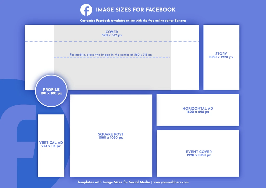 Updated Facebook image sizes sheet