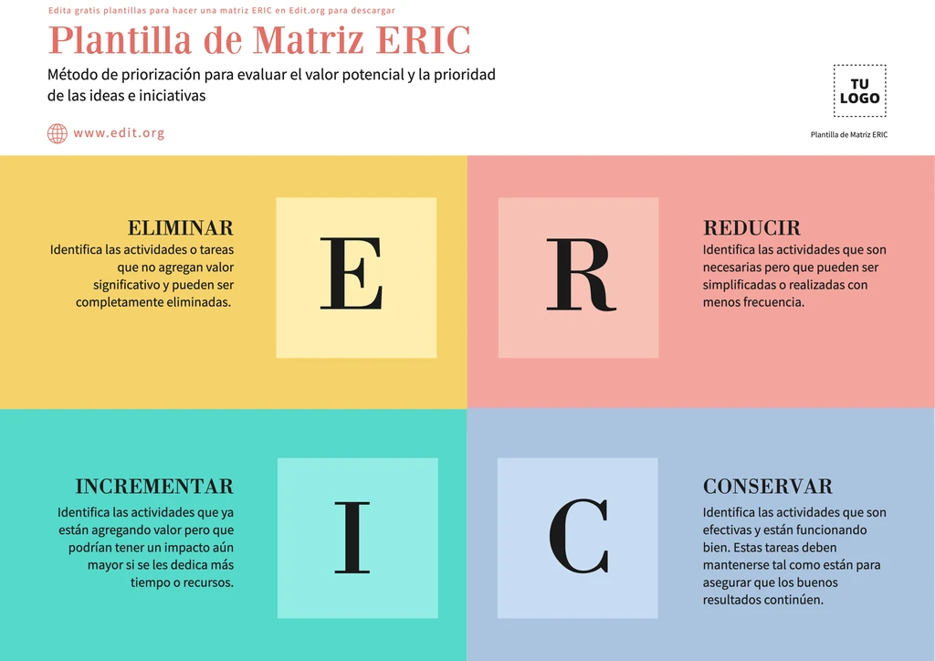Plantilla editable para Matriz ERIC RICE descargable