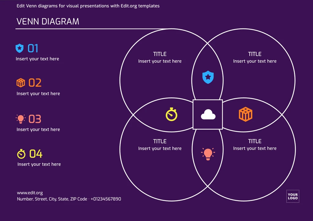 Customizable 4 circle Venn diagram template