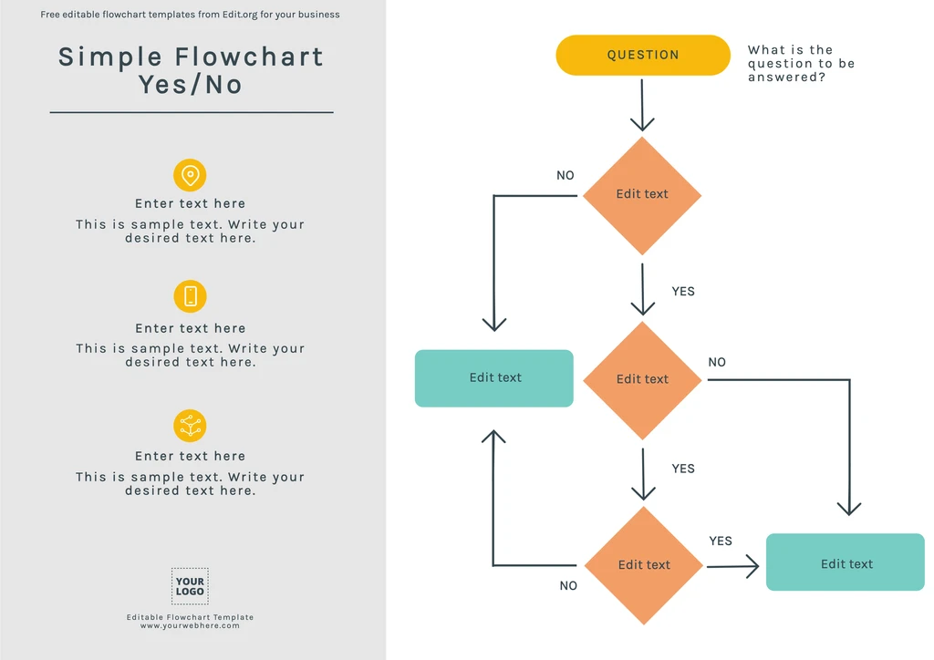 Yes No process Flow Chart editable template