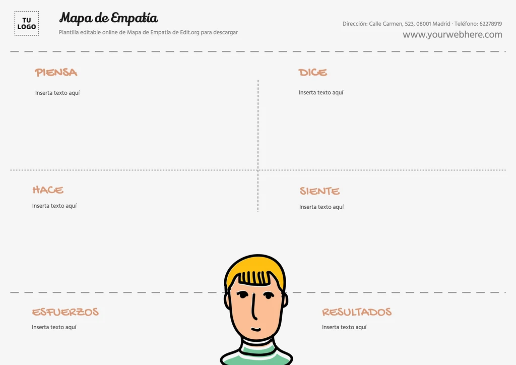 Plantilla de Mapa de Empatia vacío para rellenar online