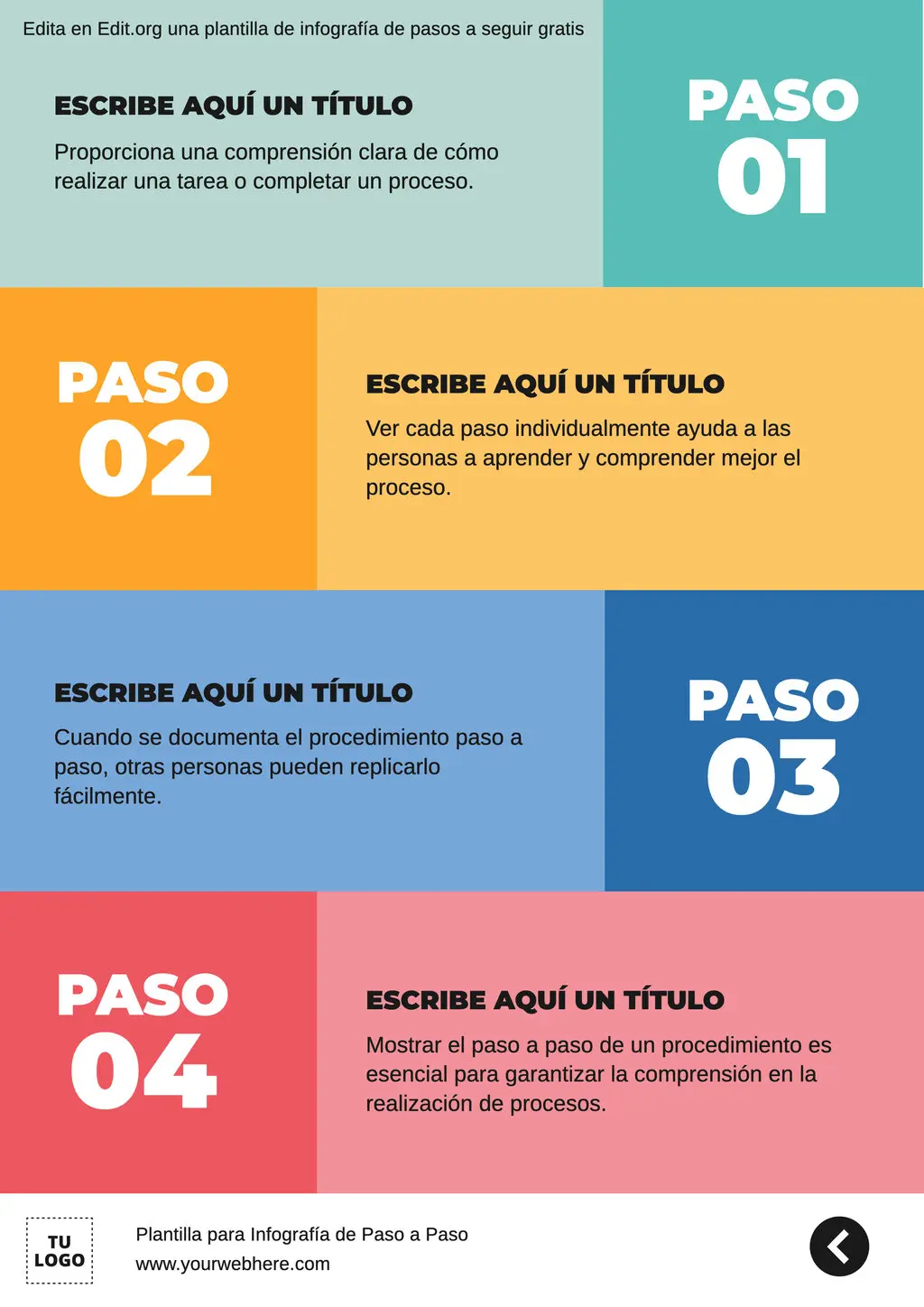 Paso a paso infografía gratis para editar online