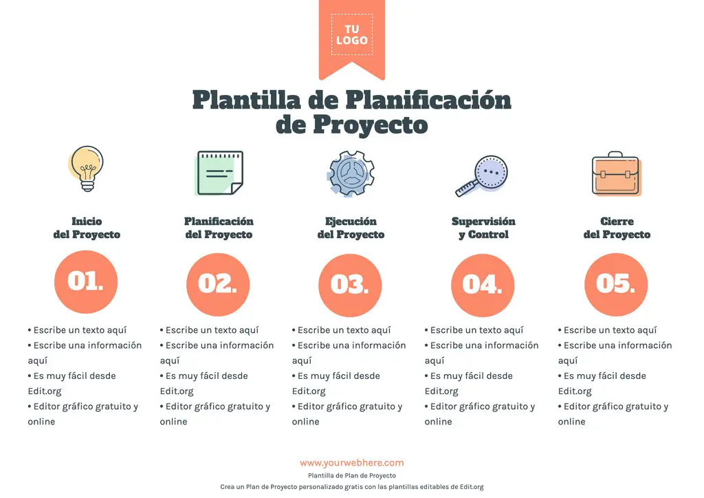 Plan de actividades de un proyecto editable gratis