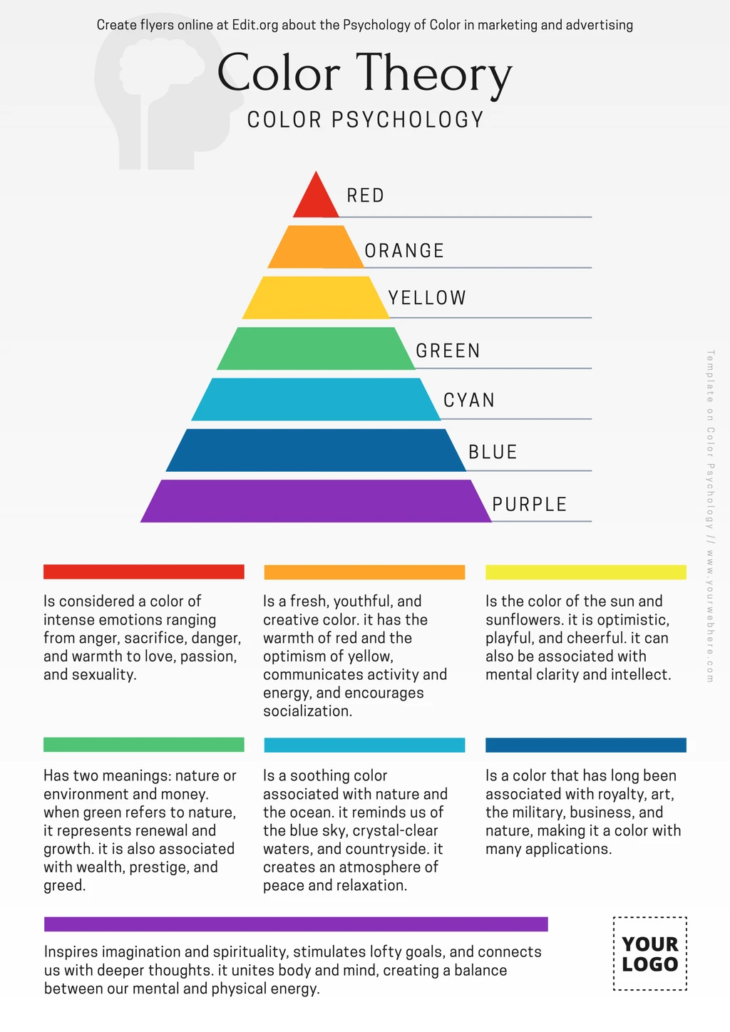 Free Color Psychology marketing poster design