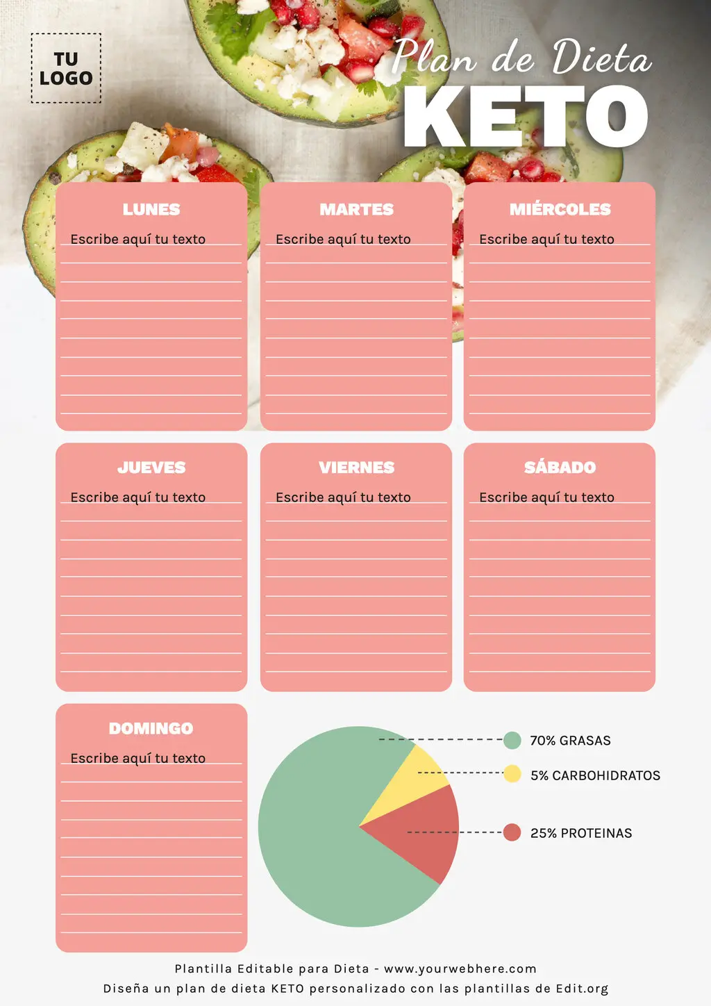 Plantilla de plan de dieta KETO para personalizar online