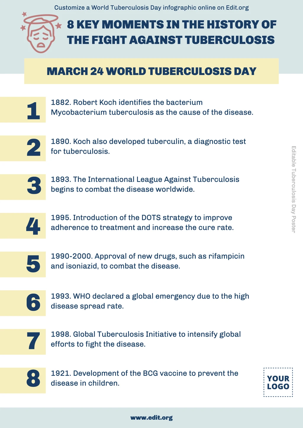Editable World Tuberculosis Day poster with important dates