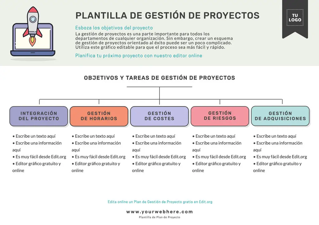 Plan para la dirección del proyecto plantilla editable