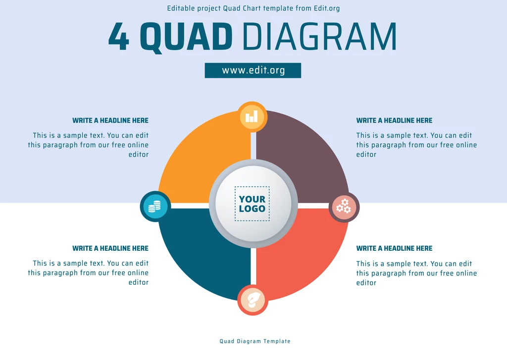 Downloadable Quad Chart format template