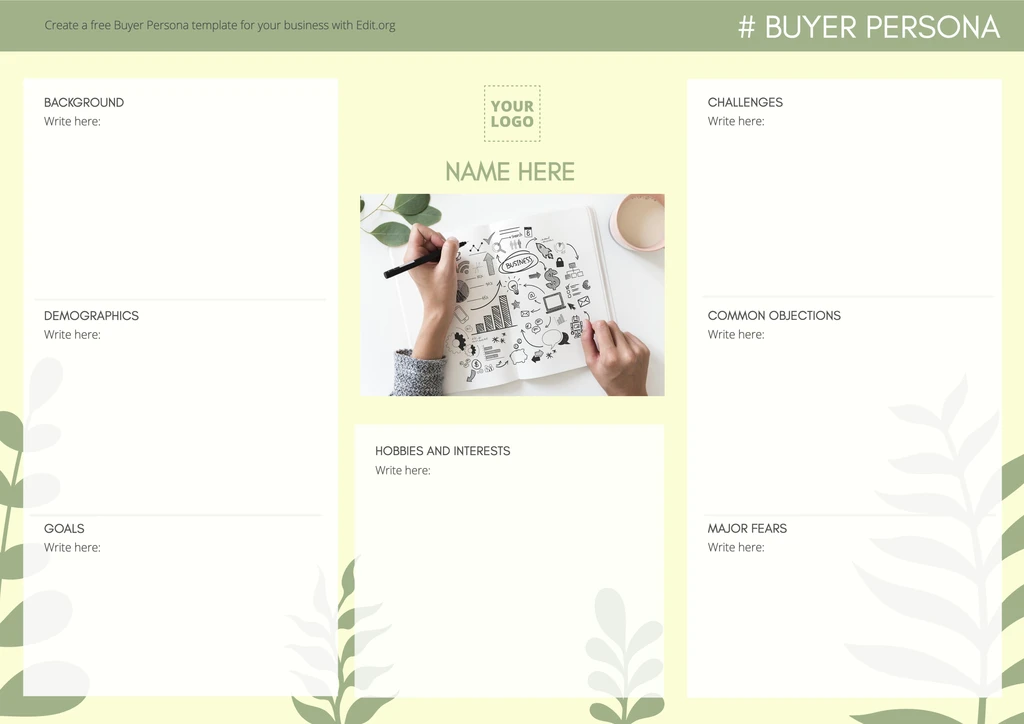 Editable Canvas Buyer Persona template free