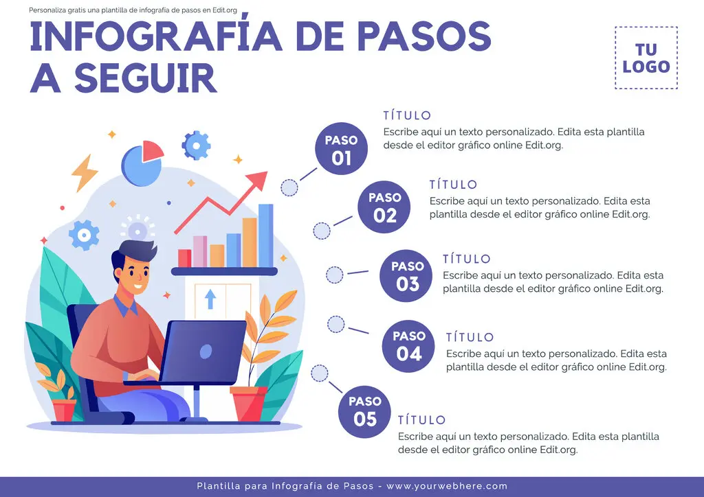 Plantilla de infografía pasos para realizar gratis