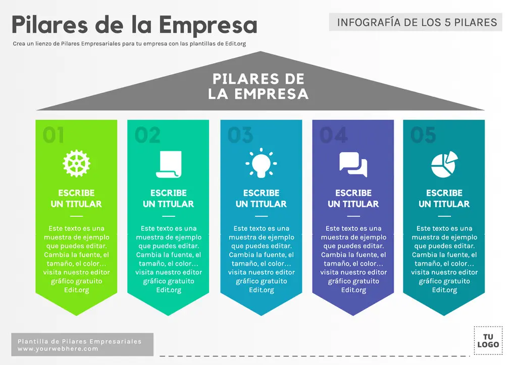 Pilares de una empresa ejemplos editables gratis