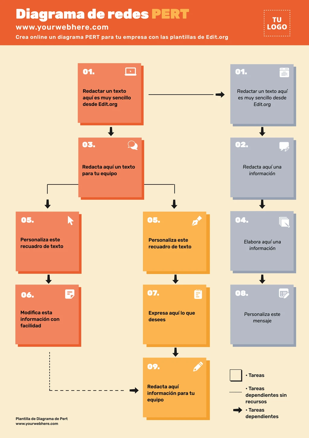 Plantilla diagrama de CPM PERT para editar gratis