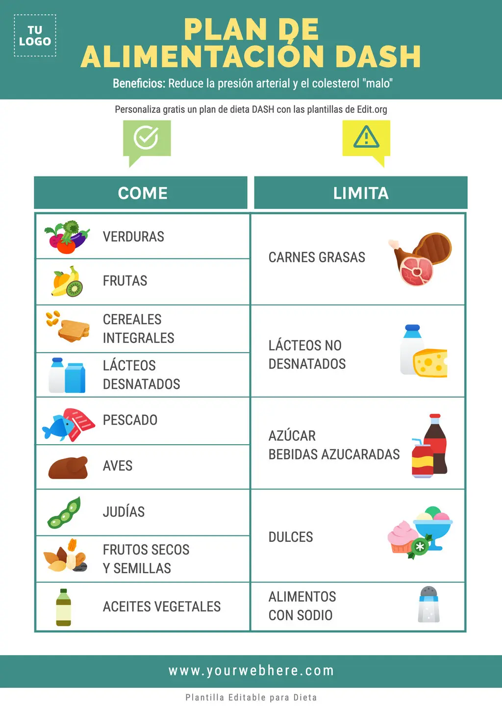 Plantilla para plan de dieta DASH imprimible gratis