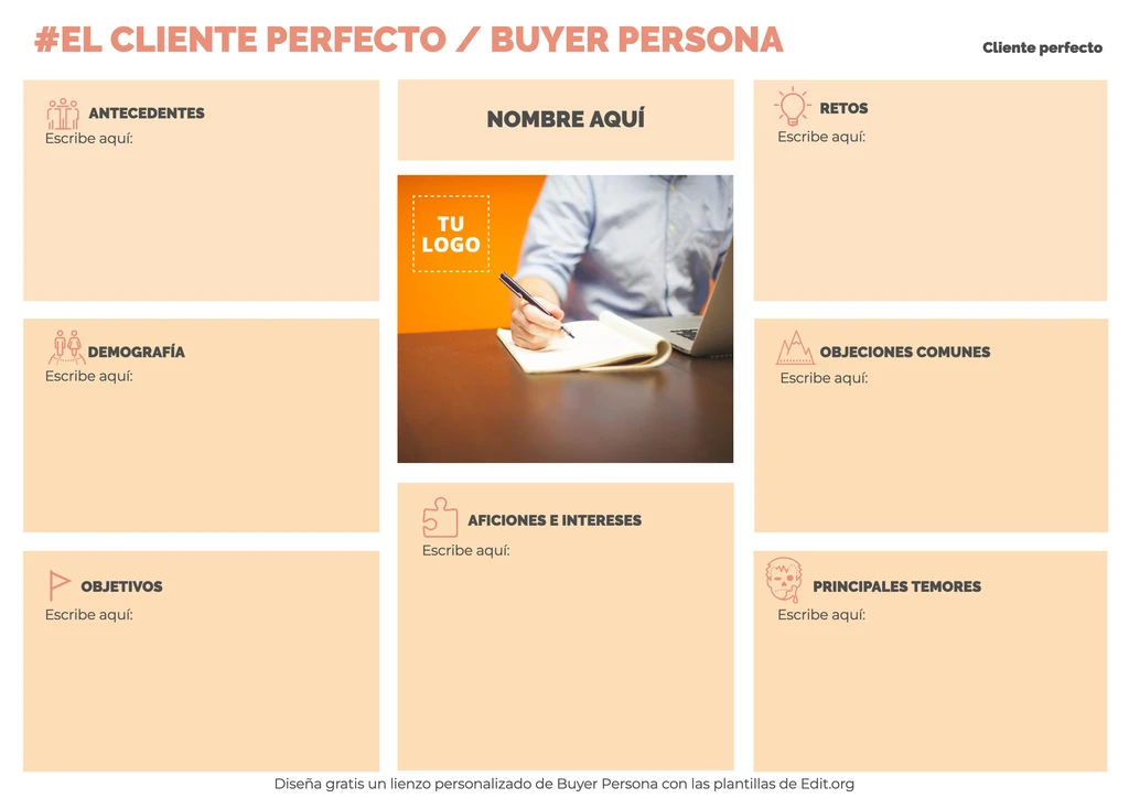 Plantilla para crear Buyer Persona gratis descargable