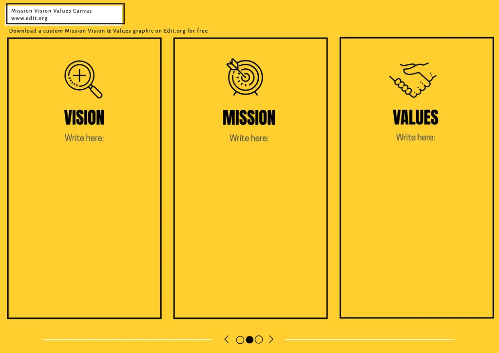 Customizable Mission Vision Values poster downloadable