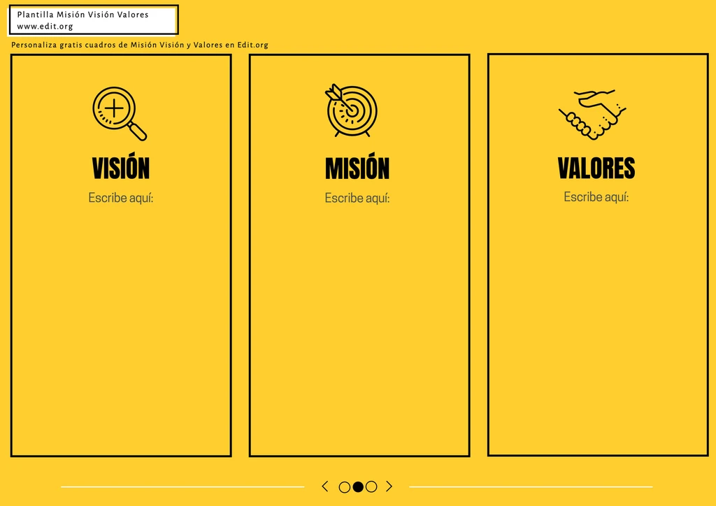 Plantillas para Misión y Visión y Valores de empresa