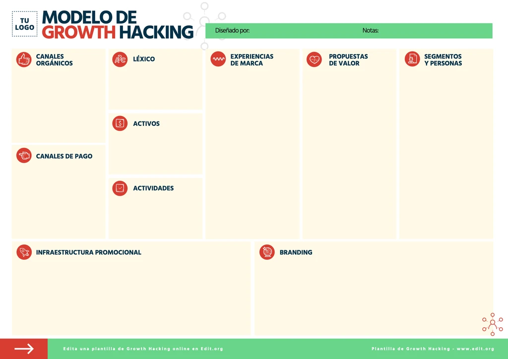 Plantilla de lienzo Growth Hacking para personalizar