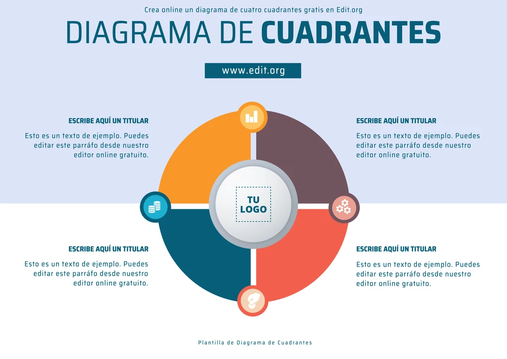 Plantilla de diagrama de cuadrantes personalizable gratis