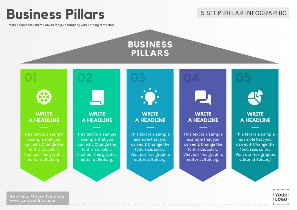 Editable Pillars of Business Strategy template