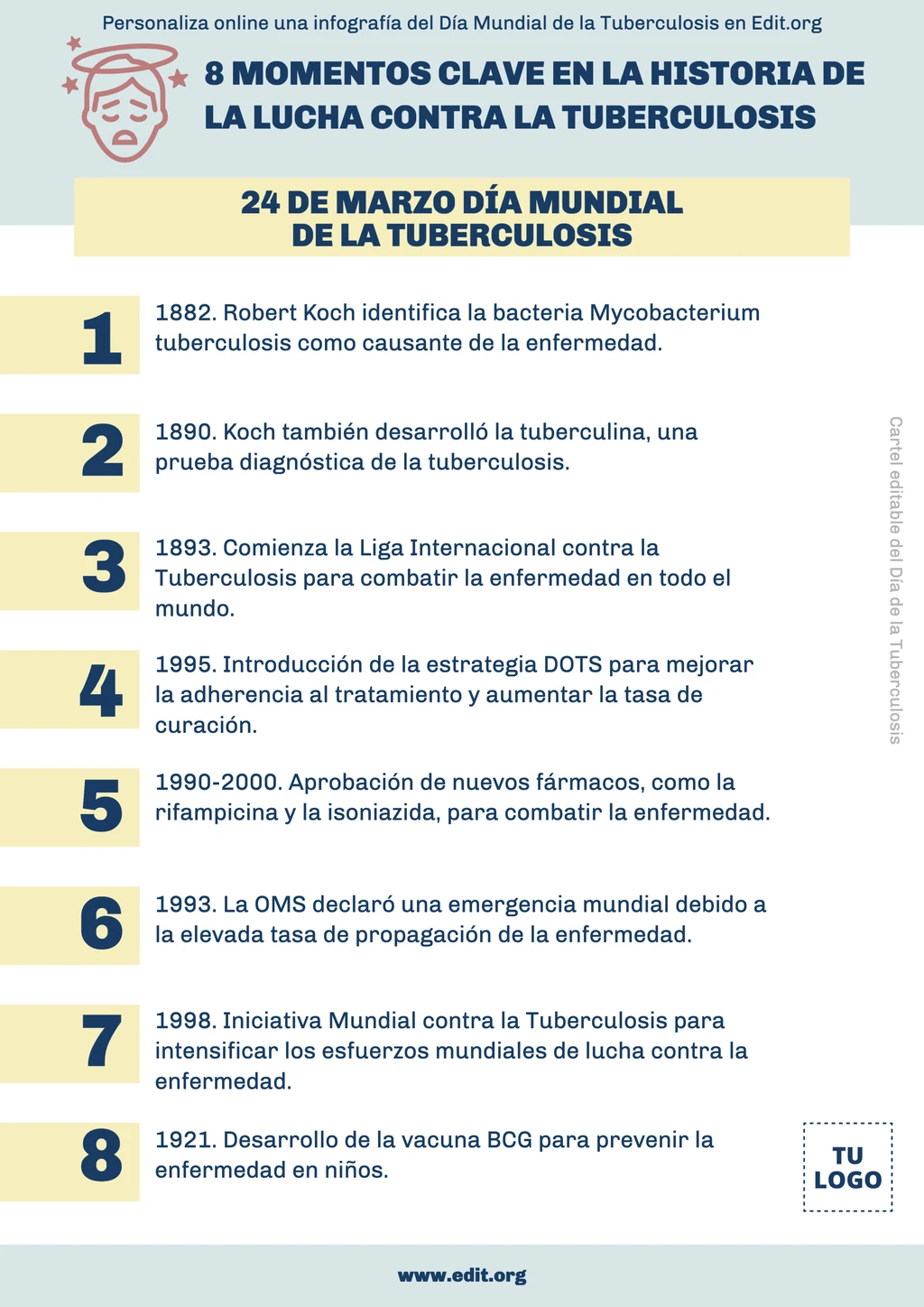 Pancarta por el Día de la Tuberculosis con datos importantes