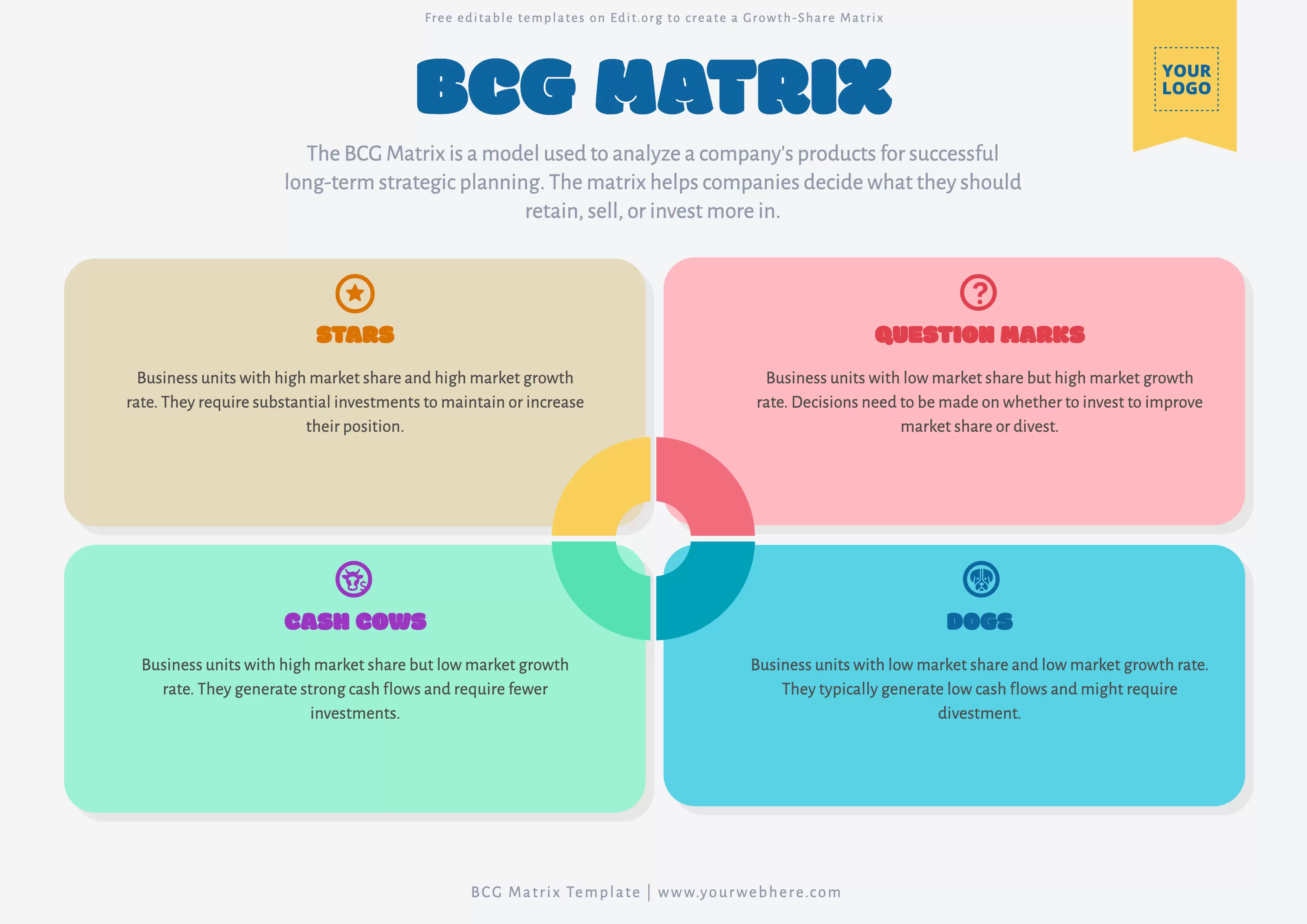 Growth Share BCG Matrix template free download