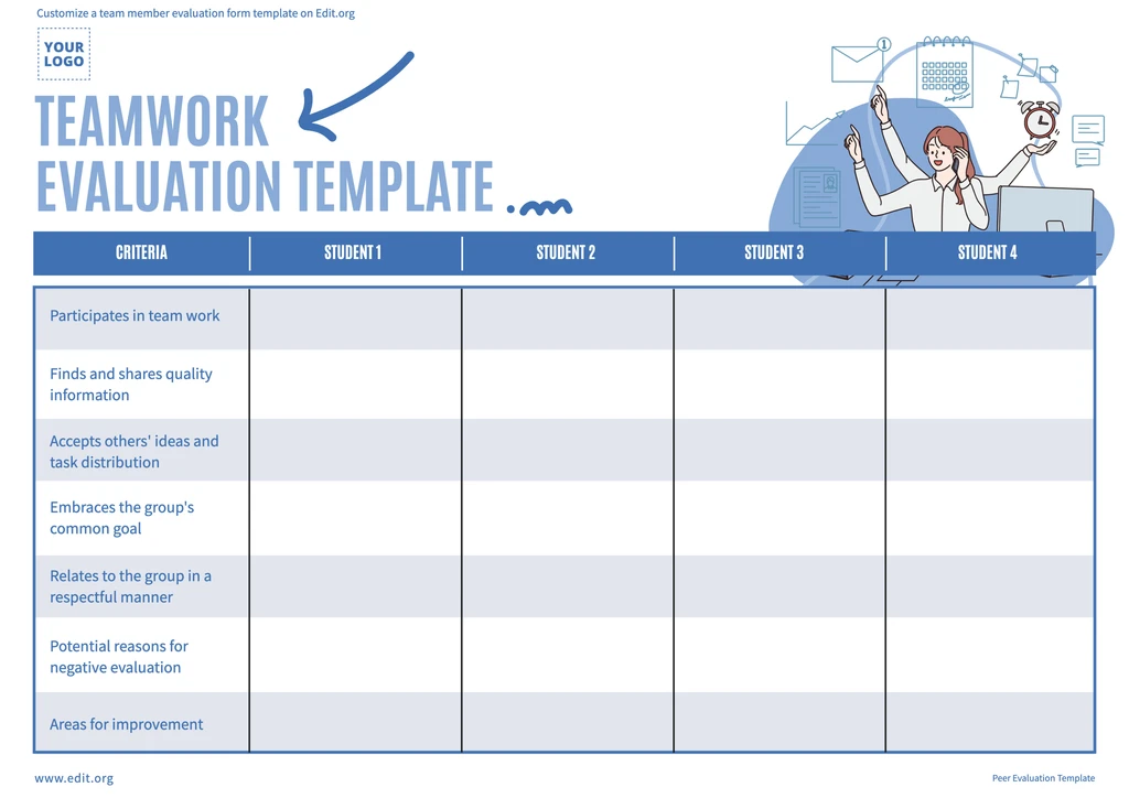 Editable peer evaluation examples for coworkers