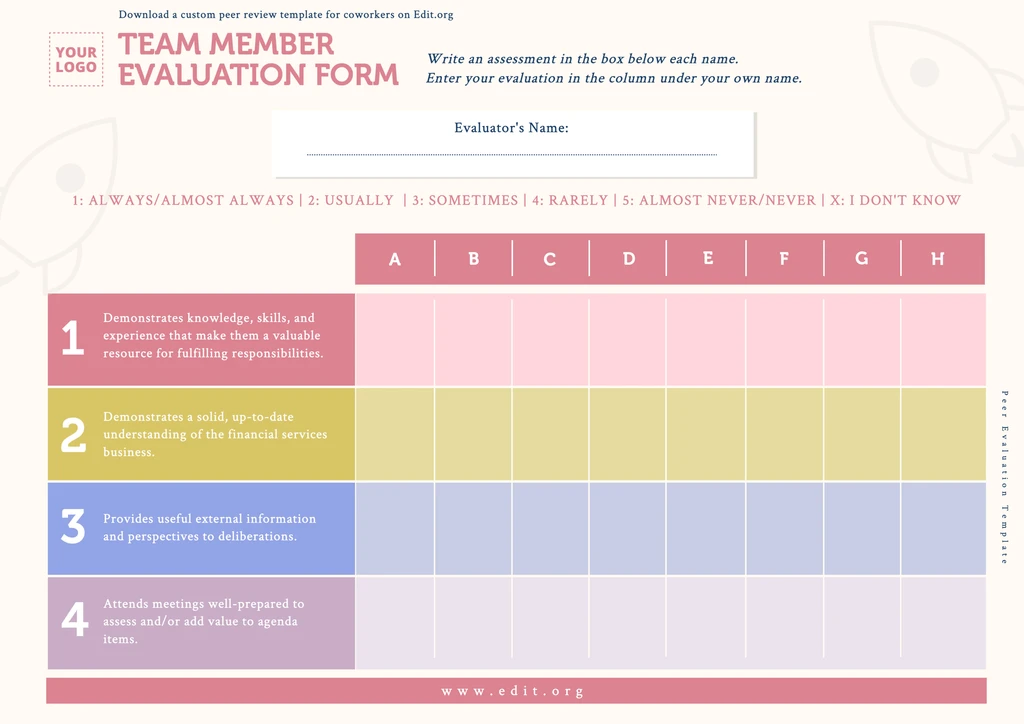 Printable peer review template for employees