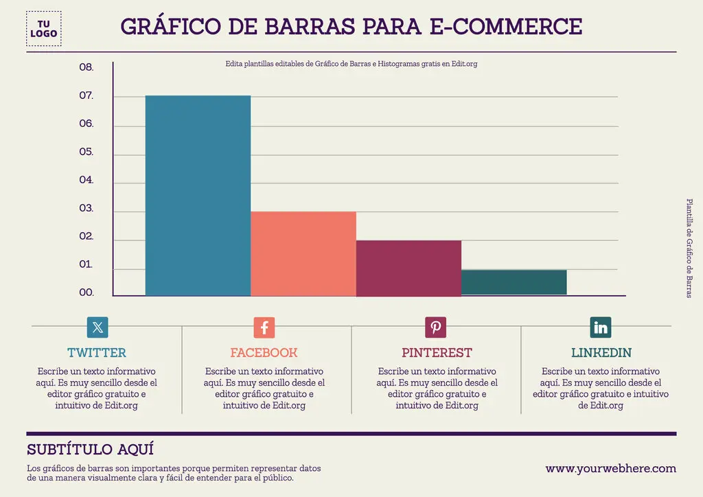 Plantilla diagrama de barras histograma para editar gratis