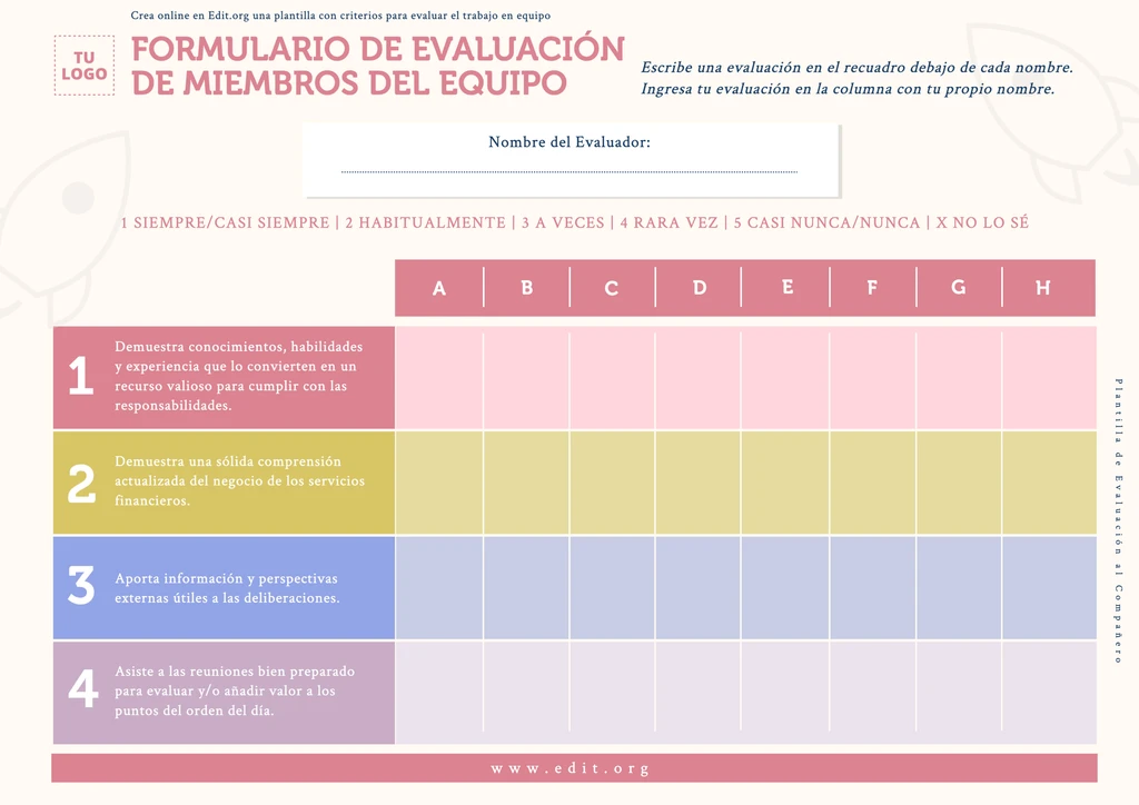 Rubrica de coevaluación trabajo en equipo para empresas