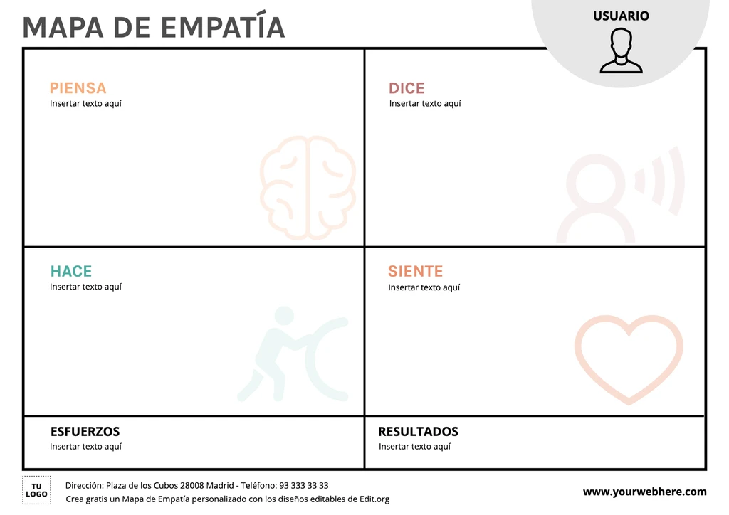 Plantilla de Mapa de Empatía para descargar gratis