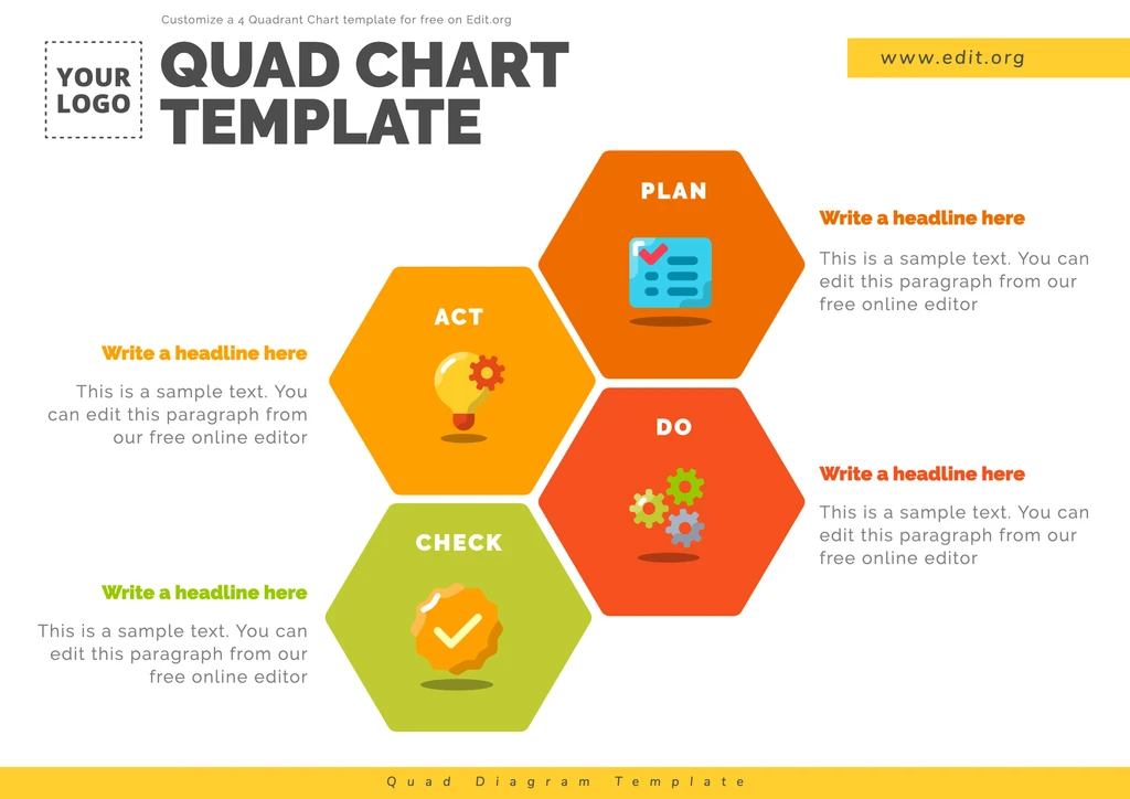 Free editable Powerpoint Quad Chart template