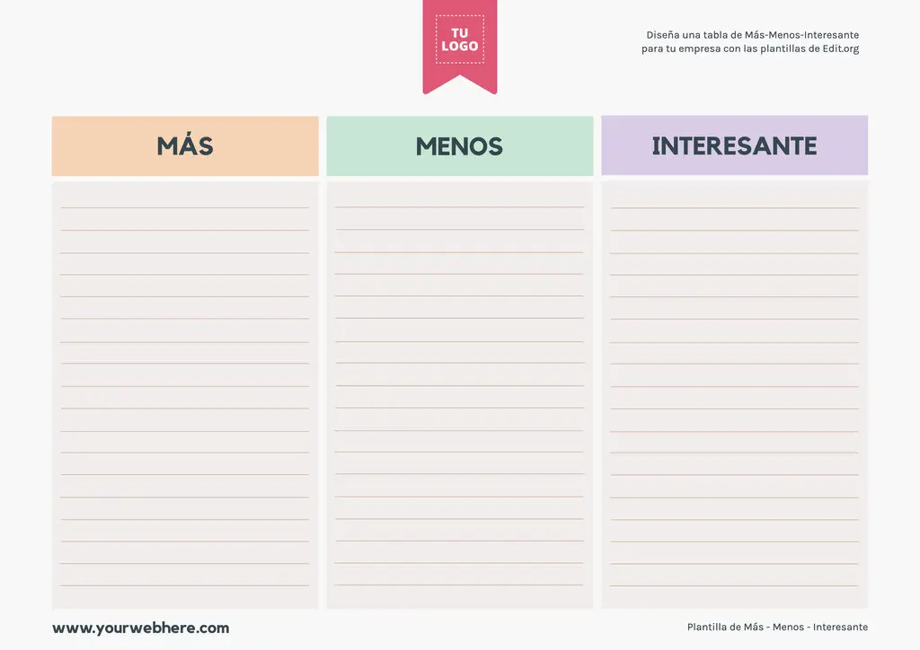 Plantilla editable de Tabla Más Menos Interesante