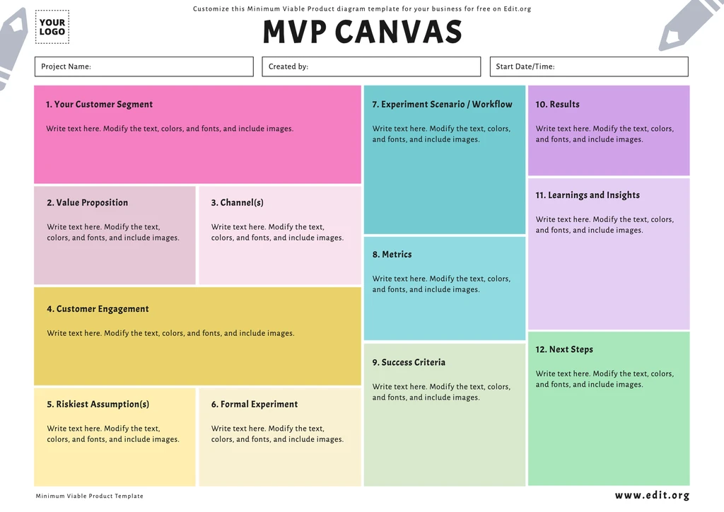 Printable MVP scope document template