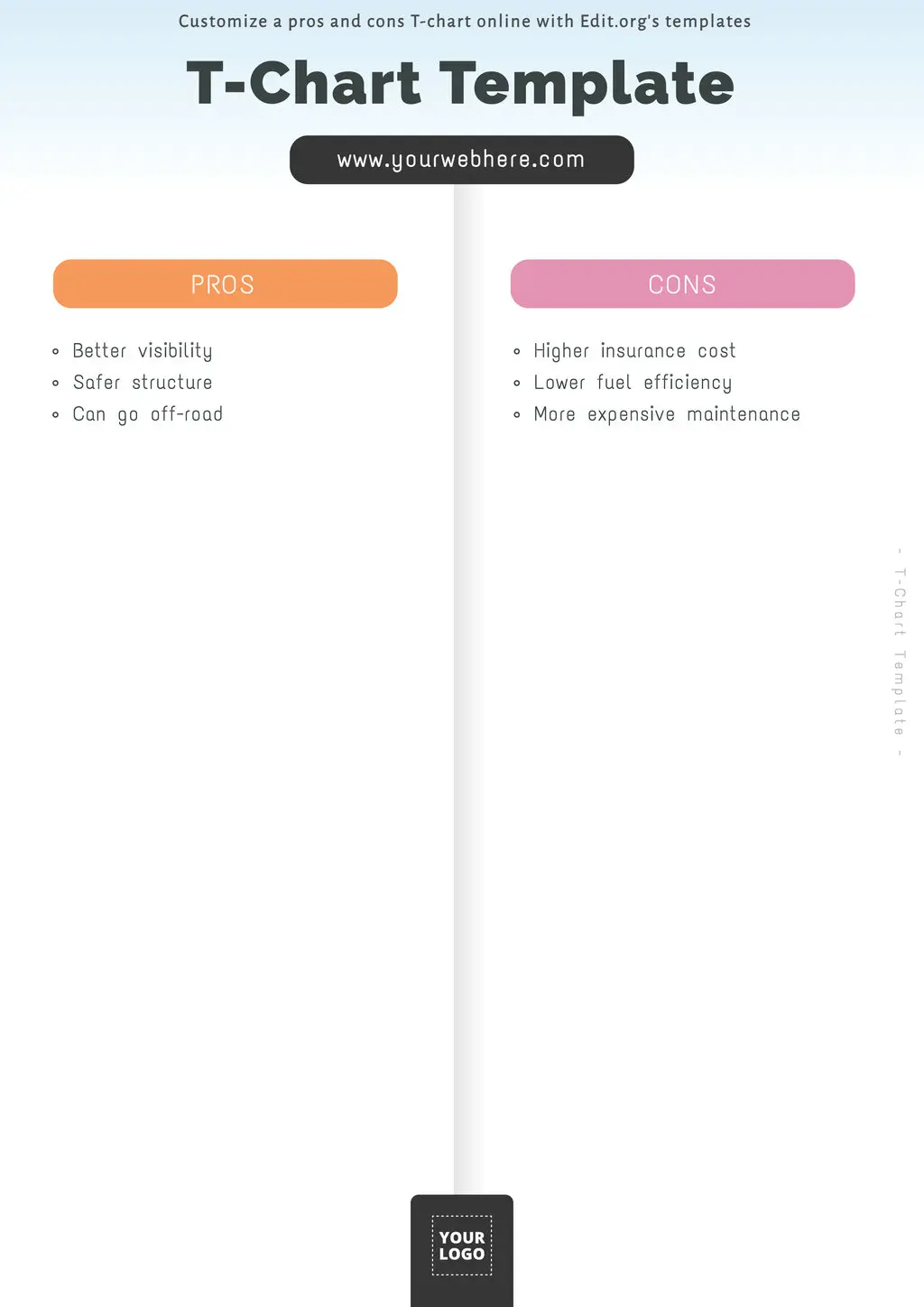 Free editable T-Chart template with pros and cons