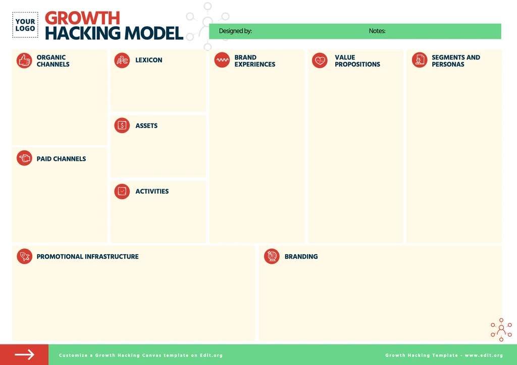 Printable Growth Hacking Canvas template for free