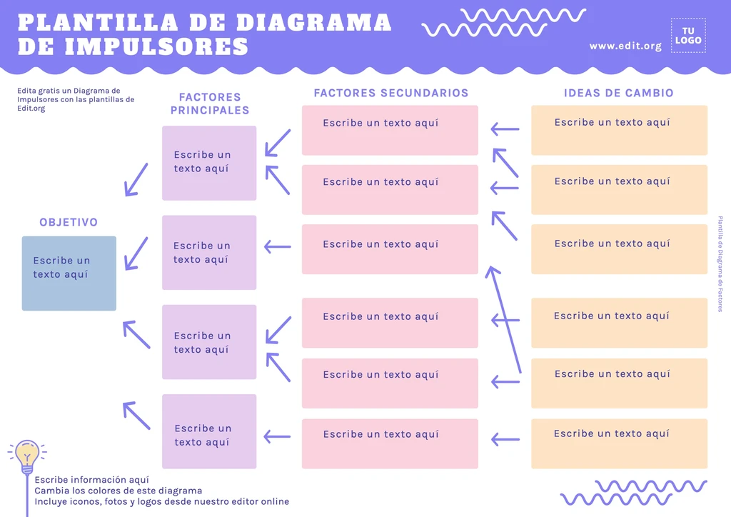 Plantilla Diagrama de Factores Impulsadores gratuito para editar