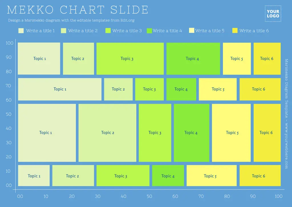 Editable Mekko chart design to customize online