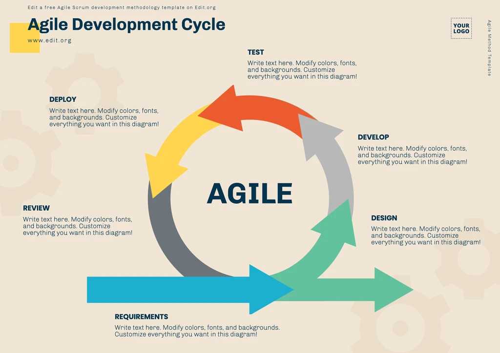 Free template for Scrum presentation PPT download