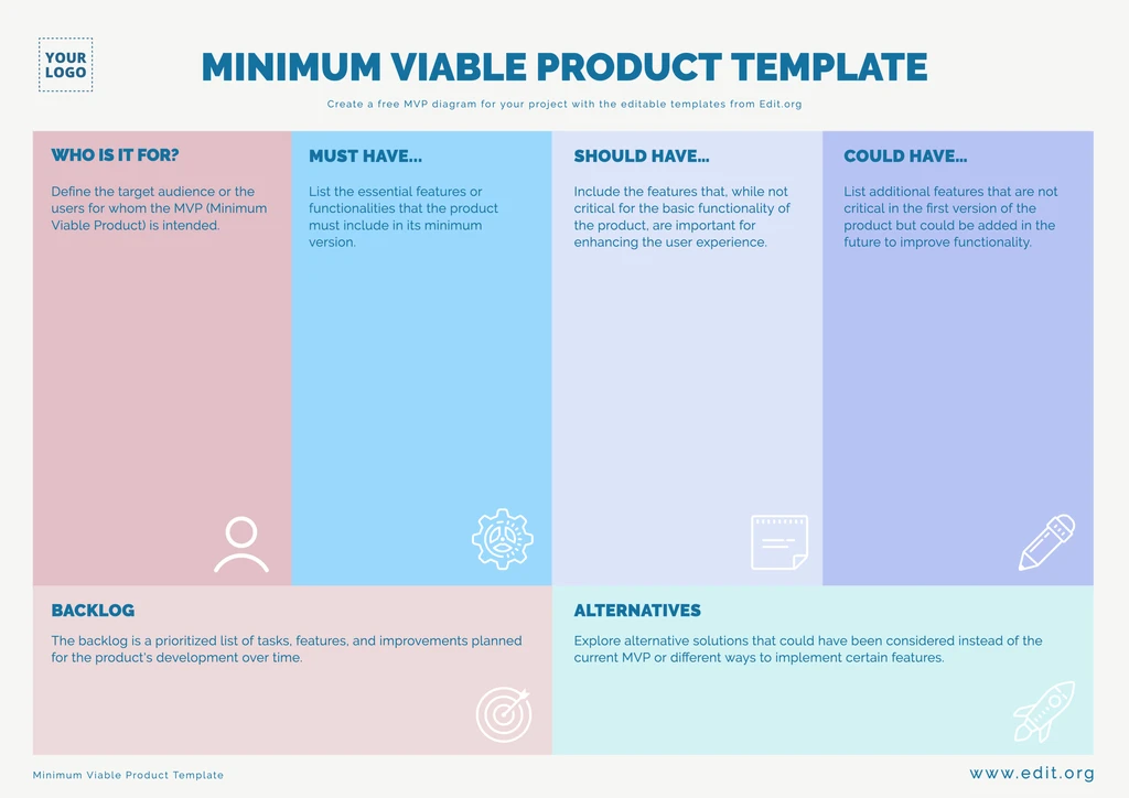 Minimum Viable Product template download for free