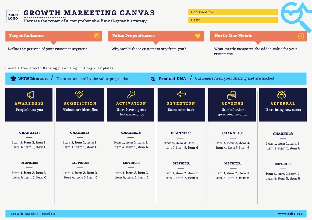 Creative Growth Marketing canvas template to customize online