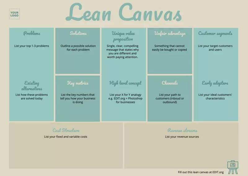 Customizable blank Lean Canvas template